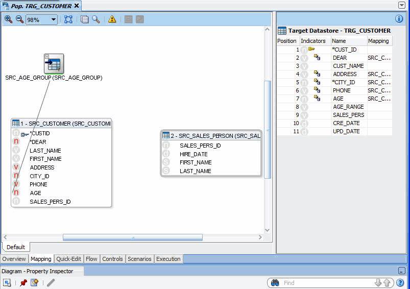 Surrounding text describes Figure 6-12 .