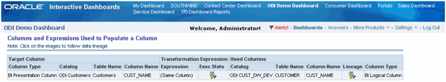 Description of Figure 19-5 follows