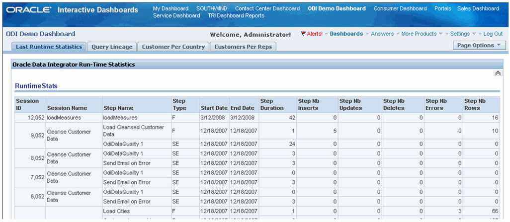 Description of Figure 19-2 follows