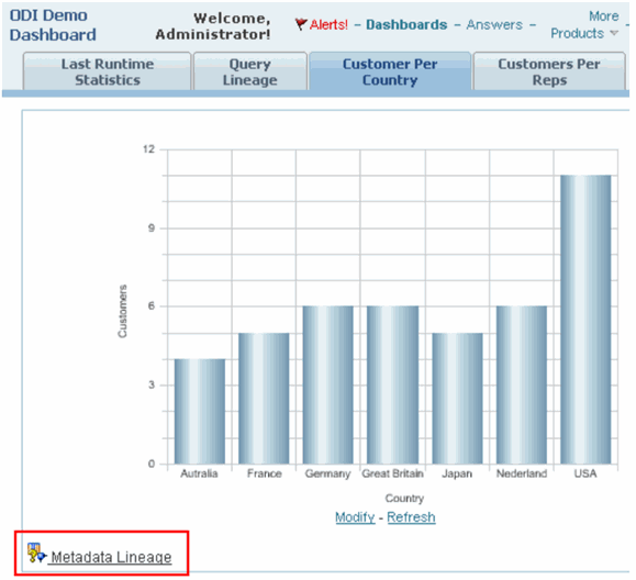 Surrounding text describes Figure 19-8 .
