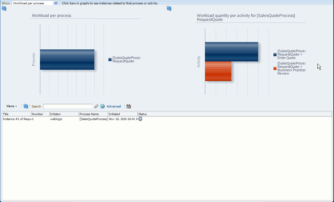 This graphic is descsribed in the text.
