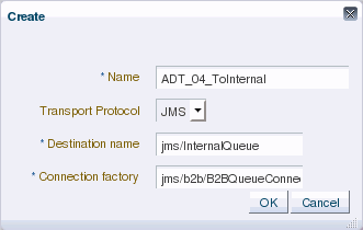 Description of Figure 7-1 follows