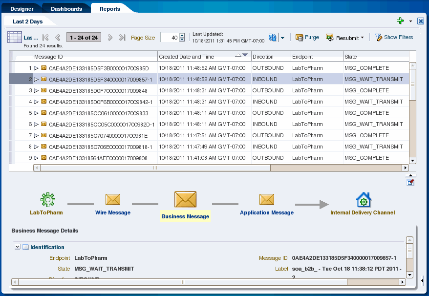 Description of Figure 9-1 follows