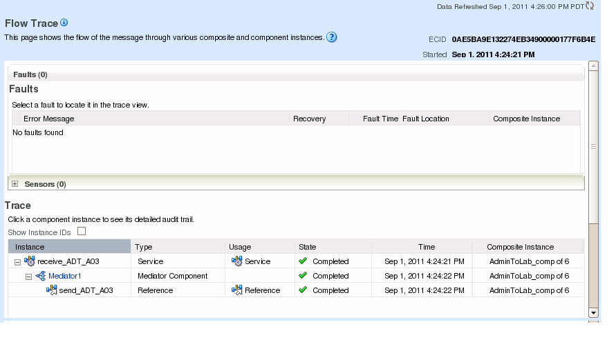 Description of Figure 9-14 follows