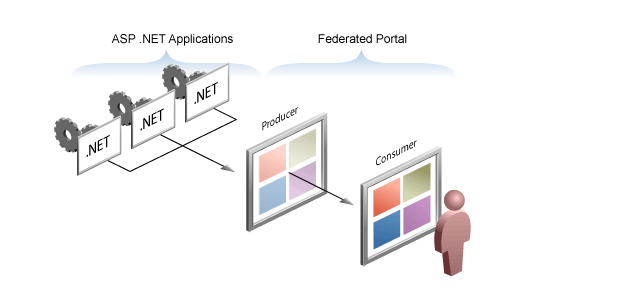 technical illustration to match text