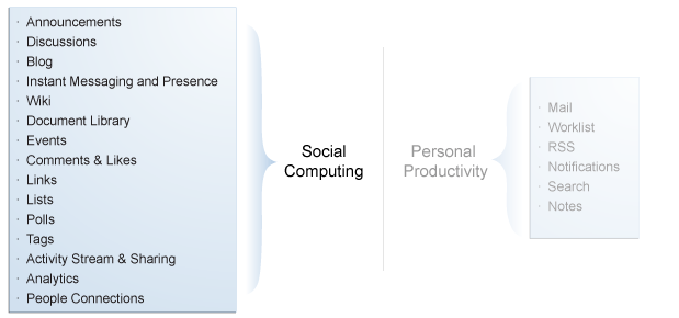 technical illustration to match text