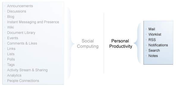 technical illustration to match text