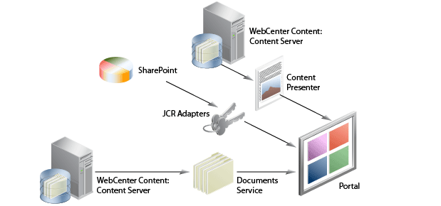 technical illustration to match text