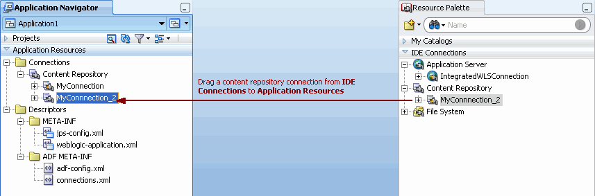 Description of Figure 27-13 follows