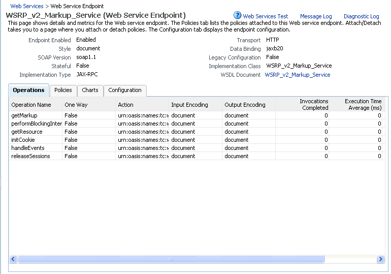 Description of Figure 35-2 follows