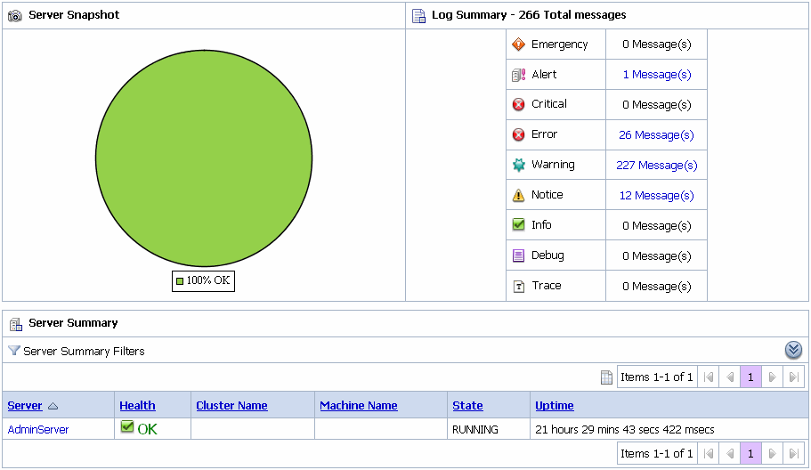 Description of Figure 46-19 follows