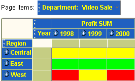 Surrounding text describes Figure 12-5 .