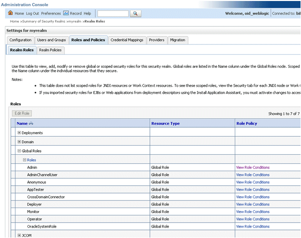 WLS console realm roles showing global roles.