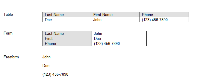 Description of Figure 5-6 follows