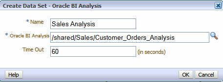 Creating a BI Analysis data set