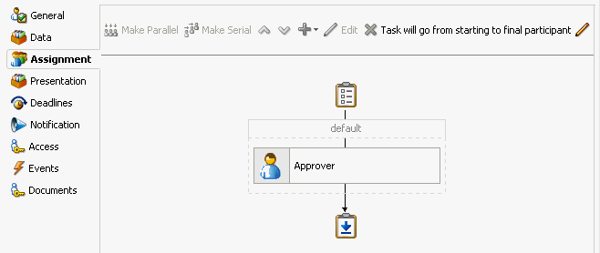 Description of Figure 29-16 follows