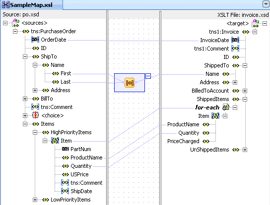 Xslt Add Counter