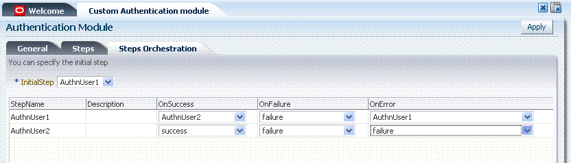 Custom Authentication Module Steps Orchestration Subtab