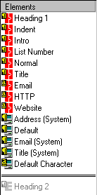 This is the list of Elements.