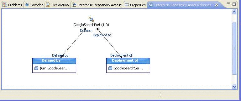 Description of Figure 10-6 follows