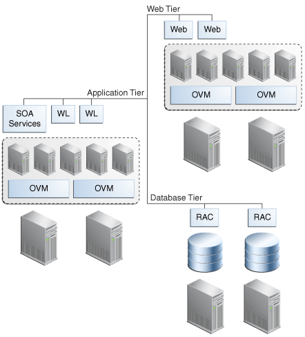 Description of Figure 1-3 follows