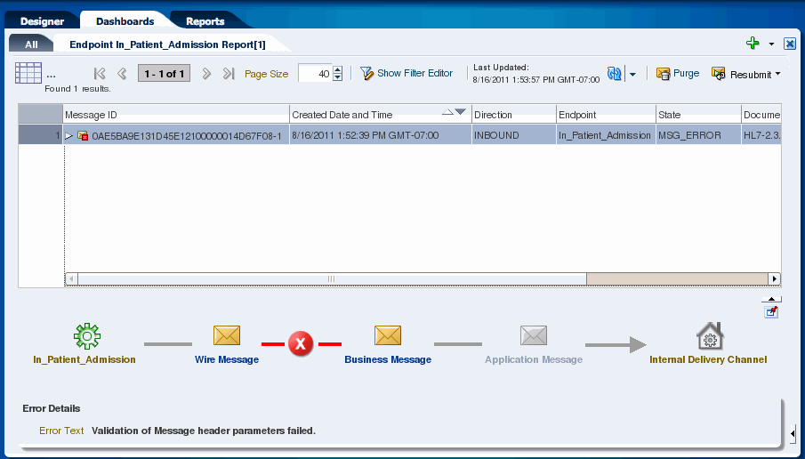 Description of Figure 8-21 follows