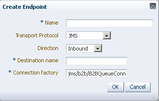 Description of Figure B-6 follows