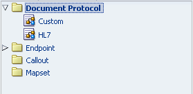 Description of Figure 3-1 follows