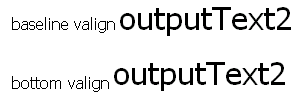 Vertical alignment in text output