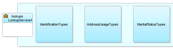 UML diagram for application module