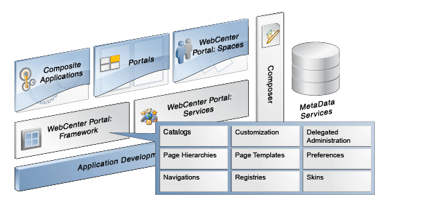 technical illustration to match text