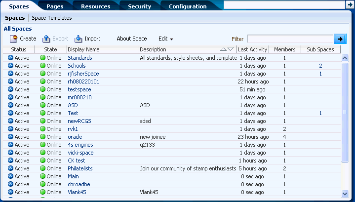 Spaces Administration pages