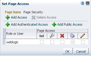 Set Page Access dialog
