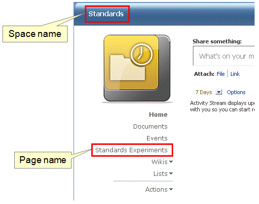 user-entered metadata: Space name and page name