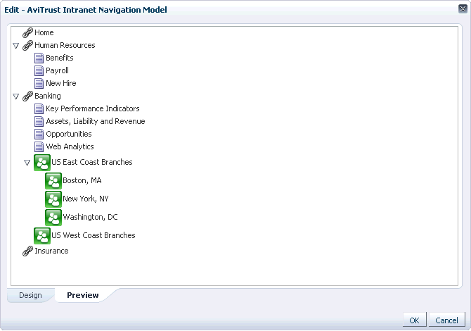 Description of Figure 11-57 follows