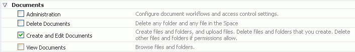 Documents Service Permissions for Working with Blogs