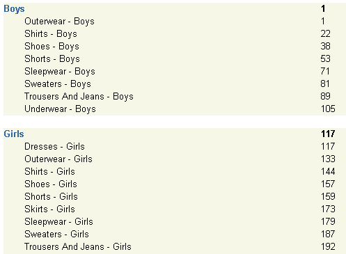 図3-35の説明は次にあります。