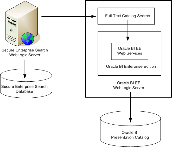 図17-4の説明が続きます