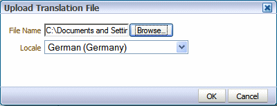 この図についてはドキュメントのテキストで説明しています