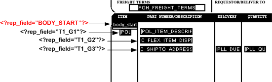 この図についてはドキュメントのテキストで説明しています