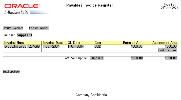 Oracle Fusion Middleware Oracle Business Intelligence Publisherレポート デザイナーズ ガイド