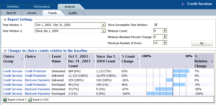 Description of Figure 2-30 follows