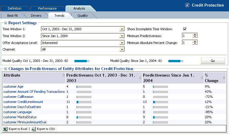 Description of Figure 2-31 follows