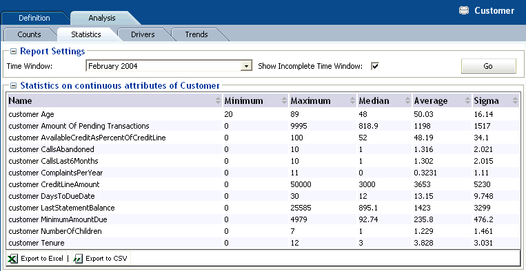 Description of Figure 2-45 follows