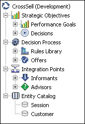 Description of Figure 1-1 follows