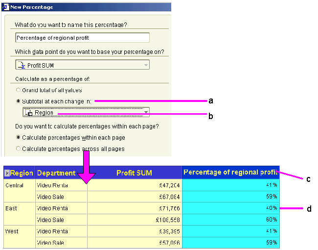 周囲のテキストで図15-3について説明しています