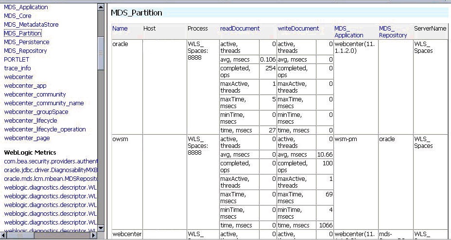 図4-3の説明が続きます