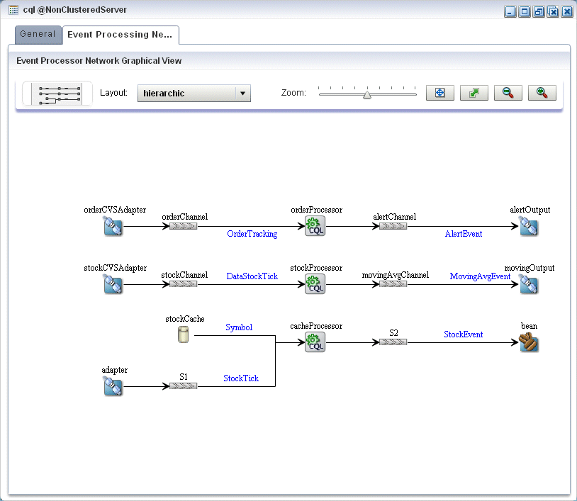 図3-6の説明が続きます