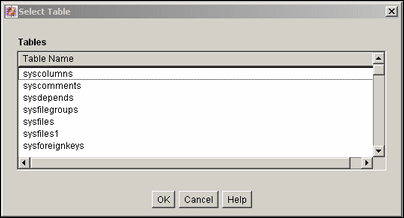 schema_tables_sel.gifについては周囲のテキストで説明しています。
