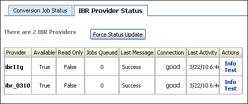 IBR Status Page